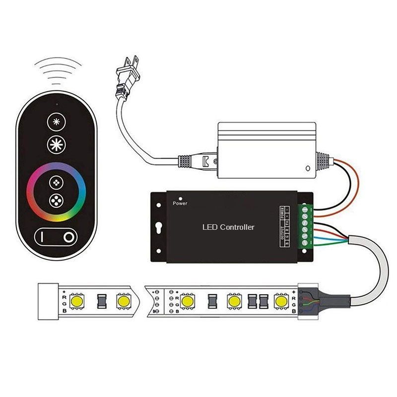 How to Wire RGB LED Strip Lights?