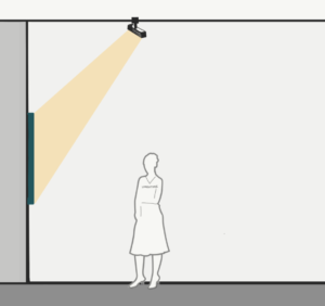 Wall washer lights for art clearance