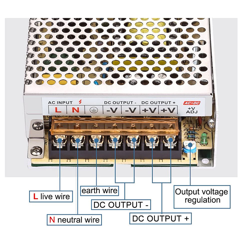 How To Connect LED Strip To Power Supply? –  blog