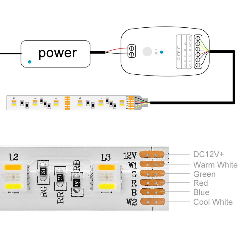 How to Wire RGBWW LED Strips?