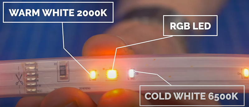 How To Connect LED Strip To Power Supply? –  blog