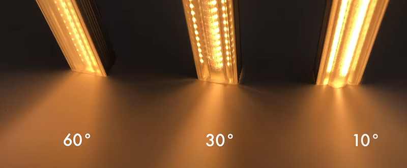 Lens Diffuser LED Strip Channel