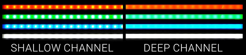 Aluminum LED Channel – How Do You Diffuse LED Strip Lights ...