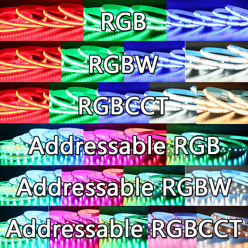 RGB vs RGBIC vs RGBW vs RGBWW vs RGBCW vs RGBCCT