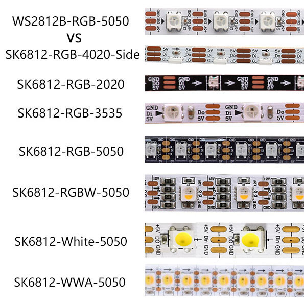 SK6812 VS WS2812B