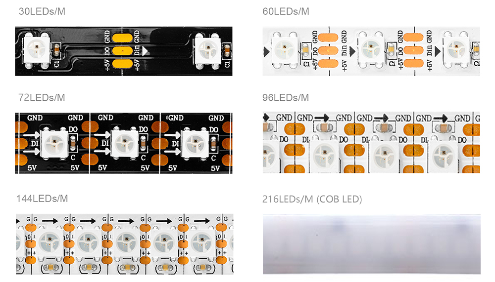 What is the difference between WS2813 and WS2812B LED strips? - RAYPCB