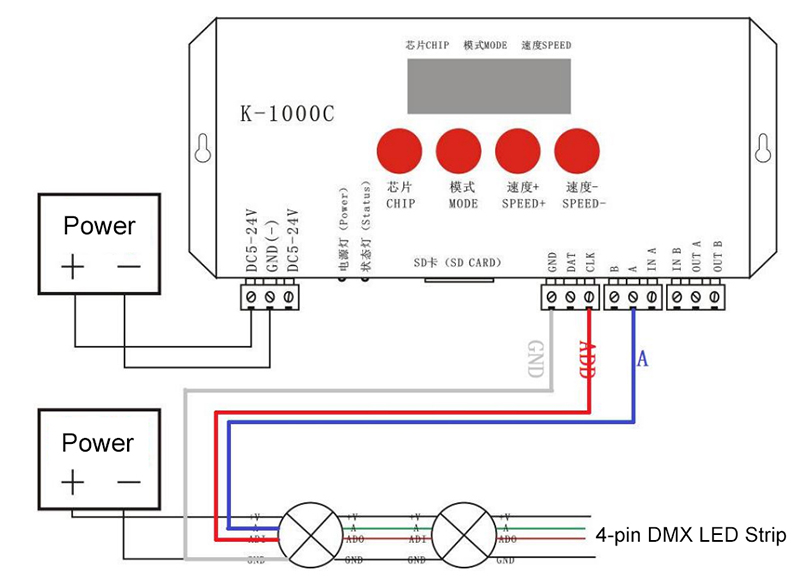 K-1000C dmx control 4-pin dmx led strip