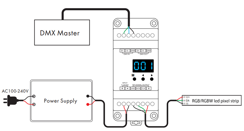 addressable led strip dmx spi decoder wiring diagram
