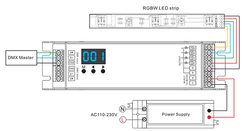 rgbw led strip dmx decoder wiring diagram