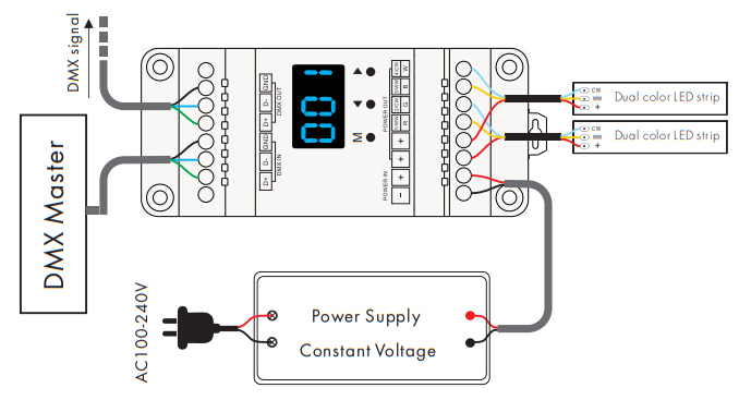 Wired DMX Tunable White Dimming