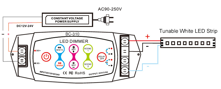 Wired PWM Tunable White Dimming