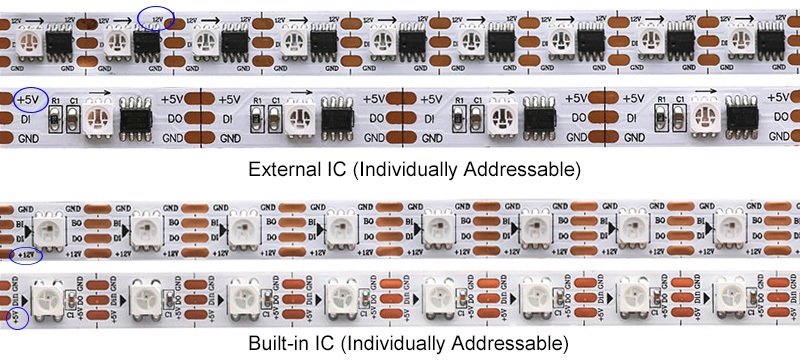 External vs Built-in IC Individually Addressable LED Strip