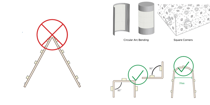 Flexible LED Sheet
