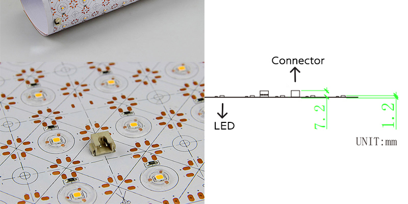 Paper Thin LED Light Sheets