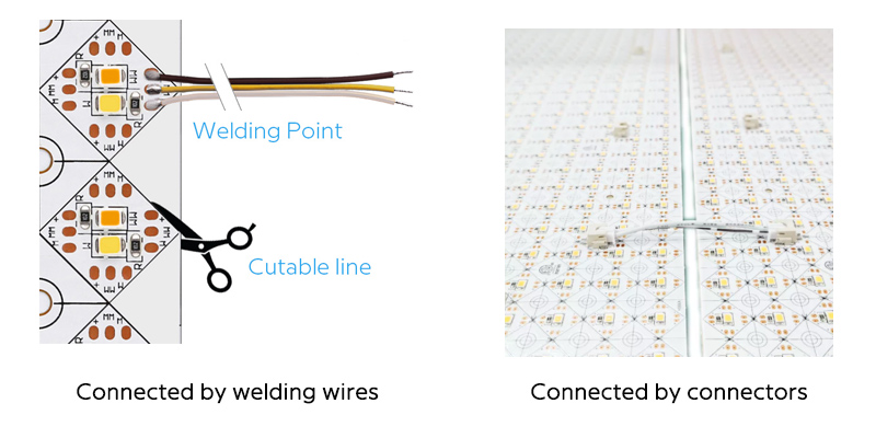 2 Ways to Connect Cuttable LED Sheet