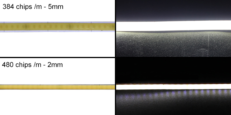 COB LED Light Spots