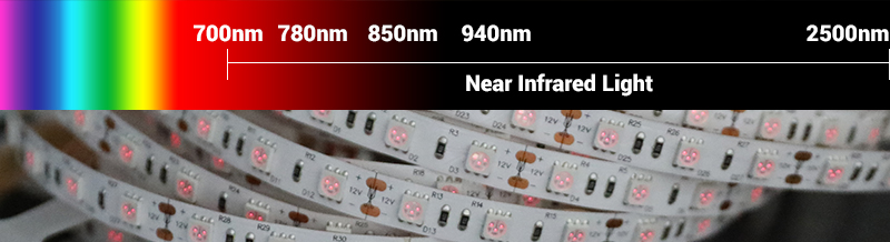 near infrared light leds range