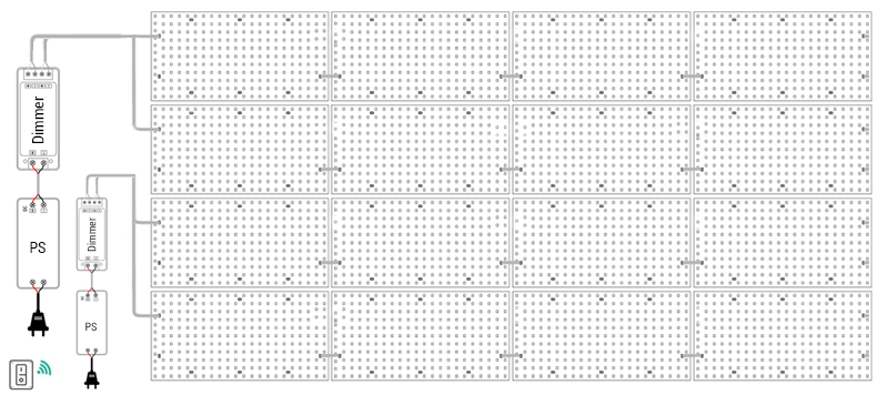 Wiring diagram of control high-power led sheet light systems
