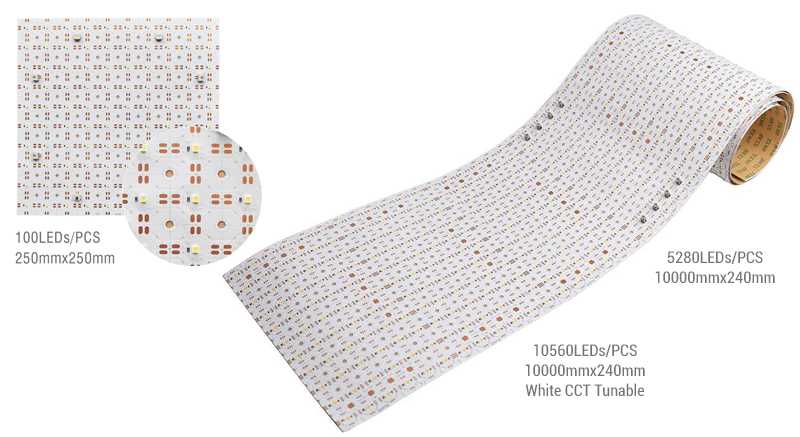 Flex LED Light Sheet Panel Options