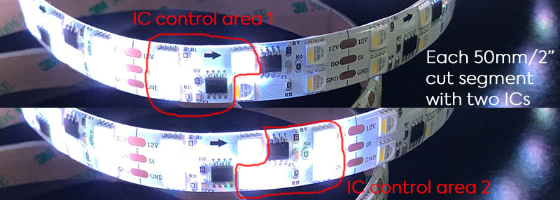 TM1814 RGBW dvouřadý LED pásek