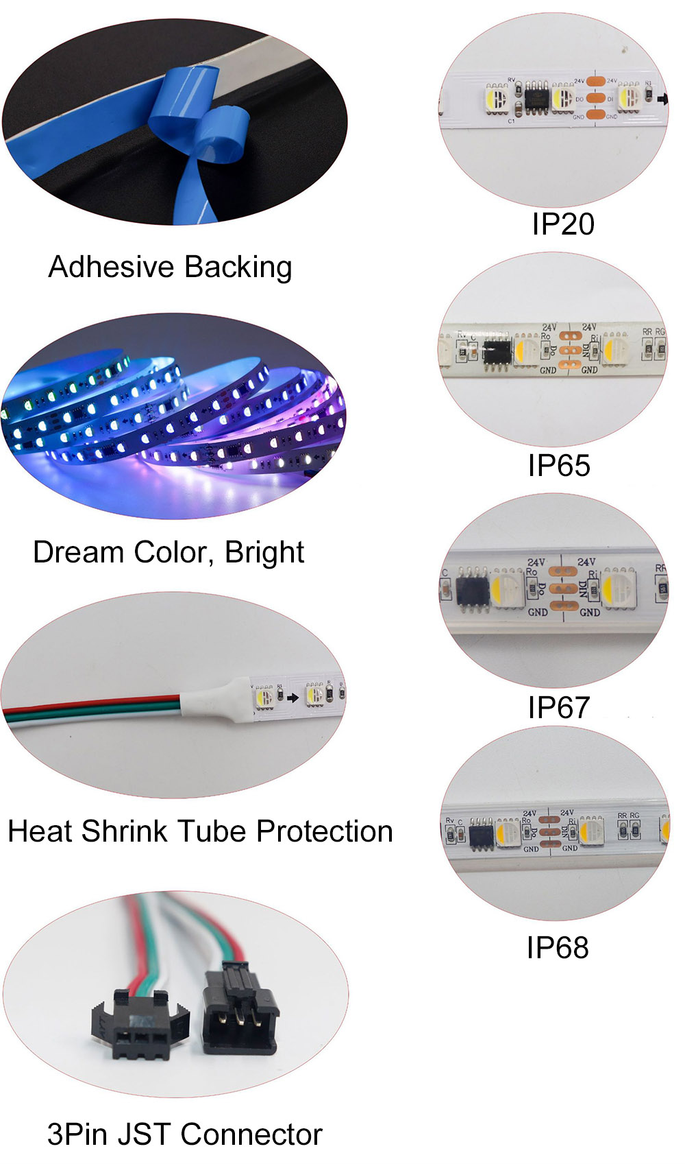 UCS2904-5050-4in1-RGBW-Addressable-LED-Strip-Lighting