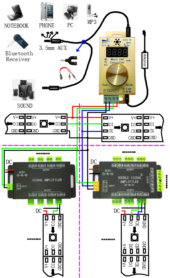 Schaltplan für den Musik-LED-Controller