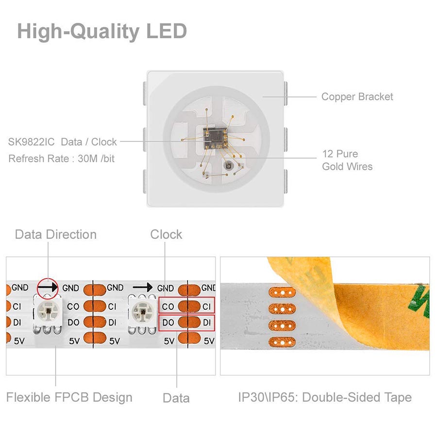 APA102 RGB DC5V 60 LED/m Vícebarevný LED pásek – Reklamní tabule – 5 m/16.4 stop na roli APA102 RGB DC5V 60 LED/m Vícebarevný LED pásek – Reklamní tabule – 5 m/16.4 stop na roli