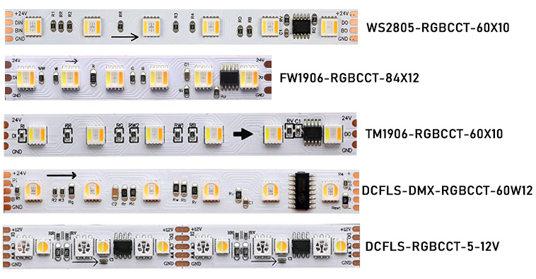 Addressable RGBCCT LED Strips Versus - Super Lighting LED