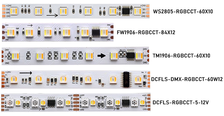 Adresovatelné RGBCCT LED pásky versus - Super Lighting LED