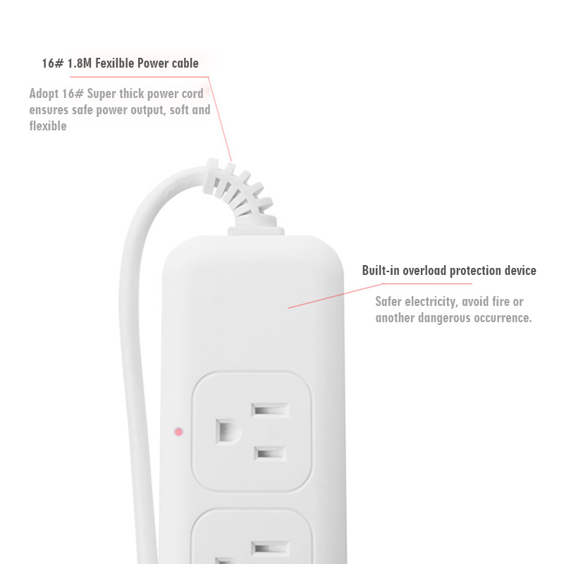 https://www.superlightingled.com/images/Addressable%20led%20strips/Charge%20Plug%20Sockets_2.jpg