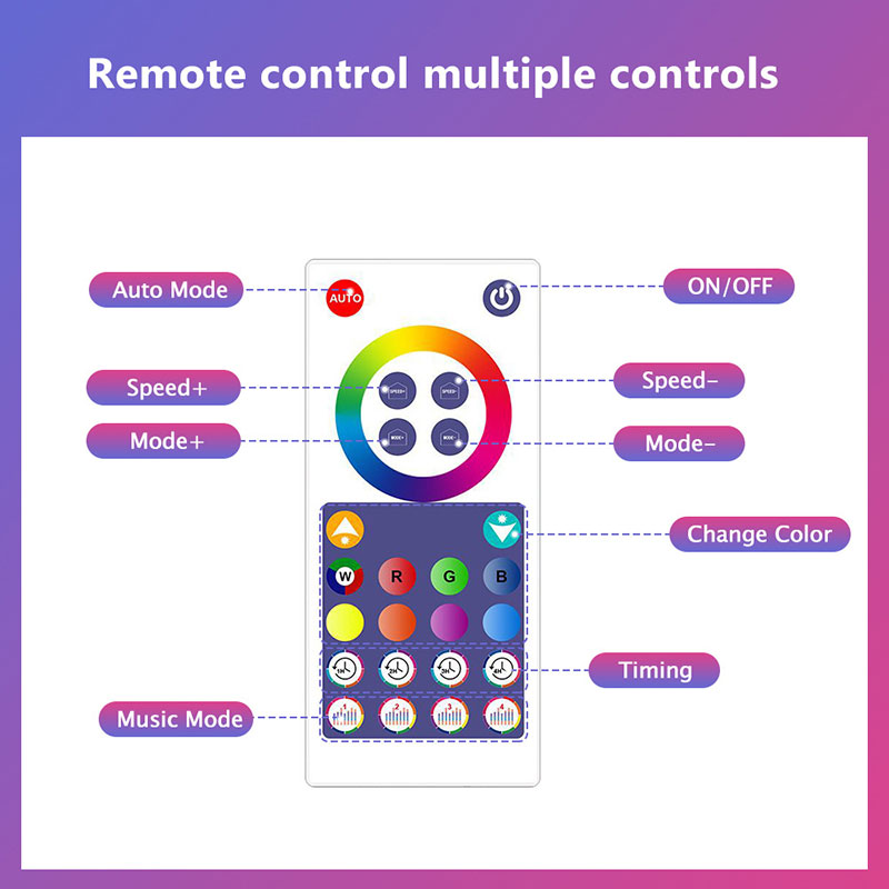 Color Chasing USB LED stolní světelná lišta pro okolní osvětlení TV počítače Color Chasing USB LED stolní světelná lišta pro okolní osvětlení TV počítače