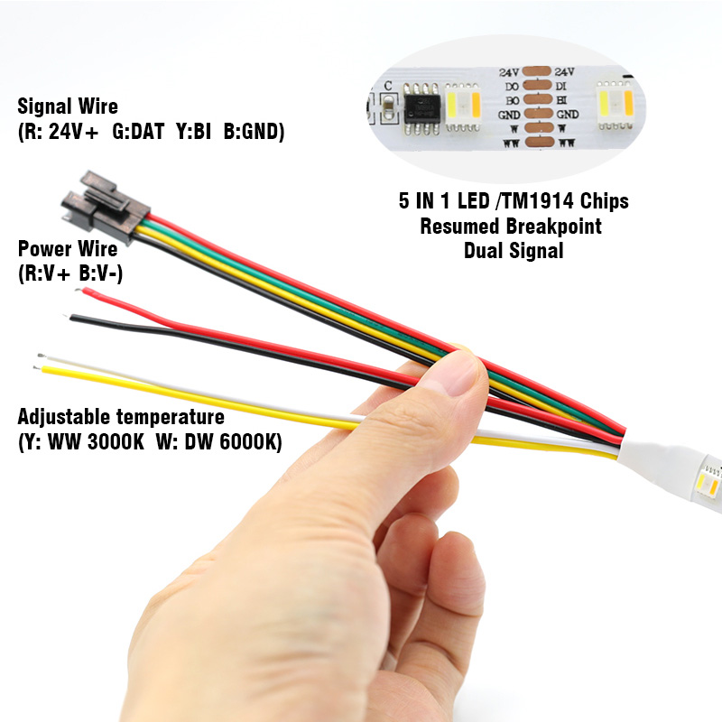 TM1914 Adressierbare RGBCCT-LED-Streifenlichter – 24 V Breakpoint Resume 12 mm 48 LEDs/m TM1914 Adressierbare RGBCCT-LED-Streifenlichter – 24 V Breakpoint Resume 12 mm 48 LEDs/m