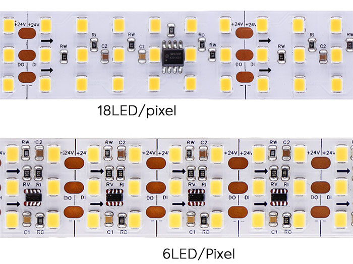 WS2811 Ultra jasný adresovatelný bílý LED pásek s třemi řadami