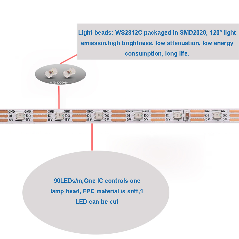 4MM WS2812C páskové světlo 3.28 stop/1 m, individuálně adresovatelné 2020 RGB LED 4MM WS2812C páskové světlo 3.28 stop/1 m, individuálně adresovatelné 2020 RGB LED