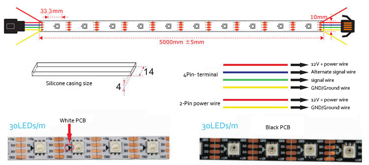 WS2815 12V adresovatelná LED pásková světla