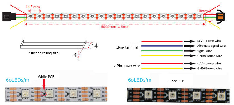 WS2815 12V adresovatelná LED pásková světla
