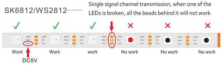 WS2815 12V adresovatelná LED pásková světla
