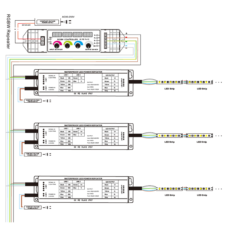 DC5-24V Constant Voltage PWM 4 Channels Waterproof LED Power Repeater BC-964-WP DC5-24V Constant Voltage PWM 4 Channels Waterproof LED Power Repeater BC-964-WP