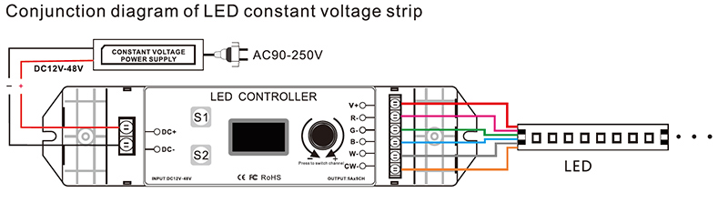 /RGB+CCT LED controller BC-355RF wiring diagram