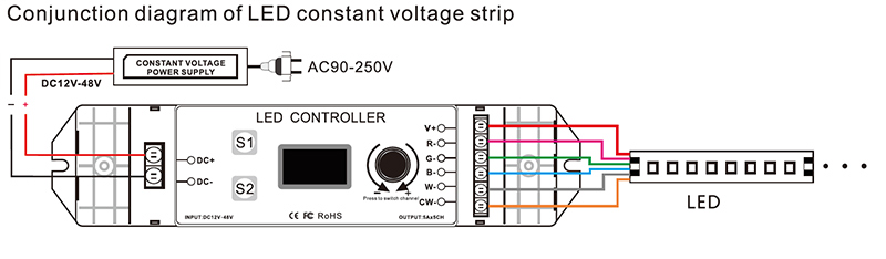 /RGB+CCT LED ovladač BC-355RF schéma zapojení