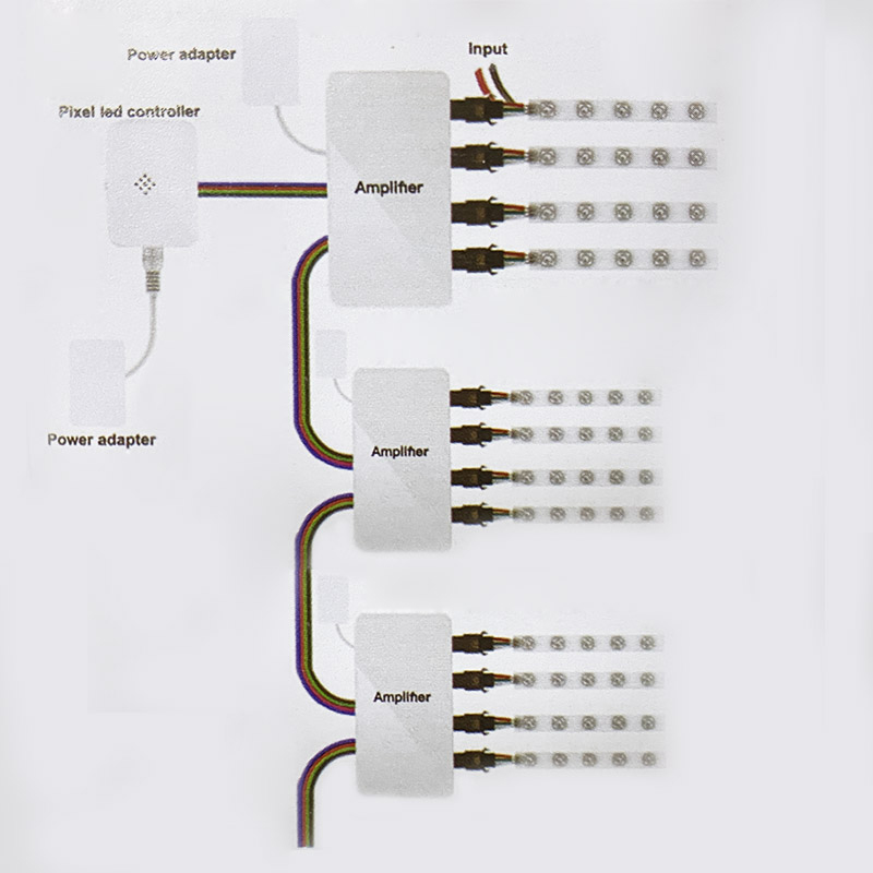 DC5 24V 4 Channel SPI Signal Amplifier Data Output Amplifier