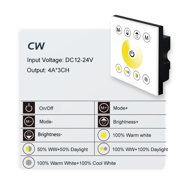 Tunable White LED Touch Panel Controller With RF Remote