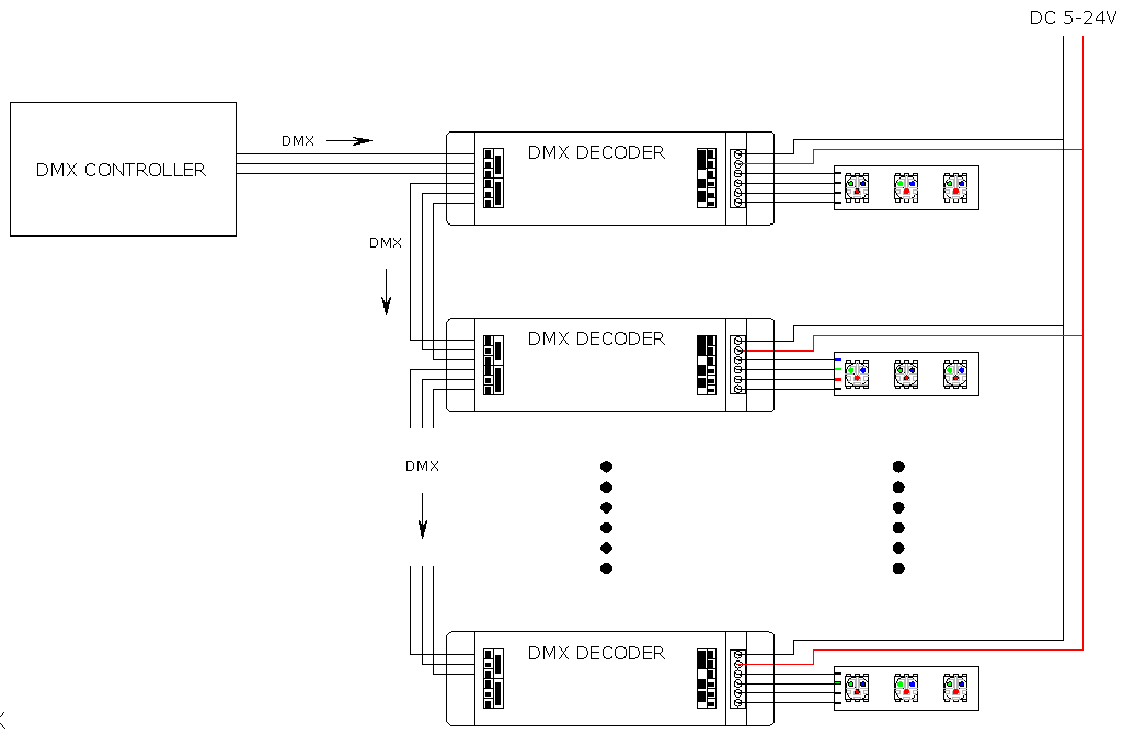 Schaltplan des DMX100-LED-Controllers