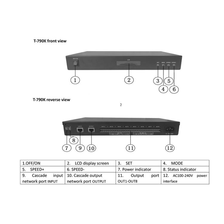 Modul T-790K Pixel Full Color LED Controller Online programovatelný IC AC110-220V, 8192 pixels LED Lighting Controller (T-300K upgradovaná verze) Modul T-790K Pixel Full Color LED Controller Online programovatelný IC AC110-220V, 8192 pixels LED Lighting Controller (T-300K upgradovaná verze)
