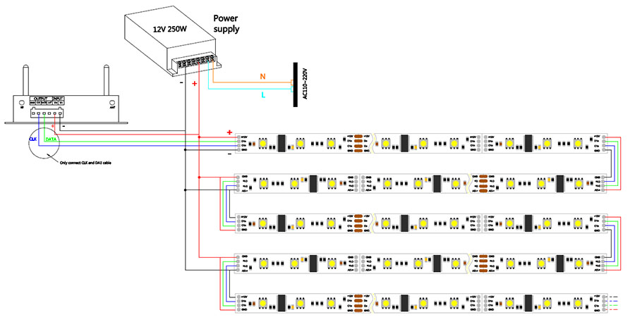 Lpd6803 Dc12v 150leds Rgb Series Flexible Led Strip Lights