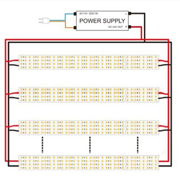 Čtyřřadá nejjasnější LED pásková světla - DC24V 3528SMD 146LEDs/Ft - Flexibilní LED pásková světla, průmyslové osvětlení, 1čipová SMD LED 3528 Čtyřřadá nejjasnější LED pásková světla - DC24V 3528SMD 146LEDs/Ft - Flexibilní LED pásková světla, průmyslové osvětlení, 1čipová SMD LED 3528