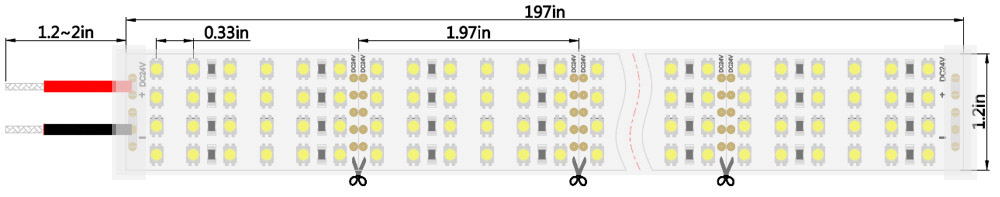 čtyřřadé vodotěsné LED páskové světlo IP67