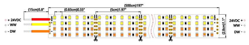 quad row led strip lights for dual white 