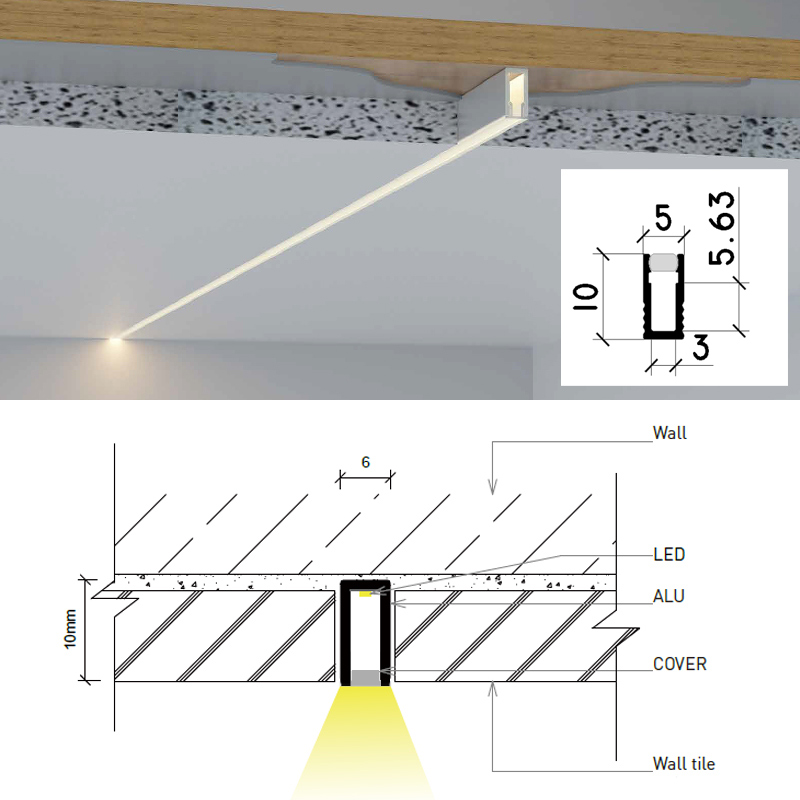 Mini LED Strip Light Recessed Channel