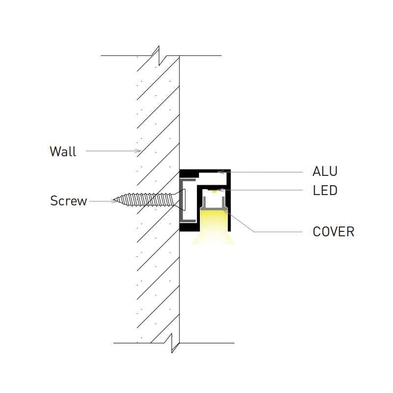 Slim Surface Mount Wall Wash LED Profile